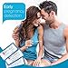 Best Ovulation and Pregnancy Test Kit - iProvèn OPK FK-127 - Fertility Test - for Trying to Conceive Couples/Get Pregnant - 50 Ovulation and 20 Pregnancy Test Strips - Ovulation Kits for Women