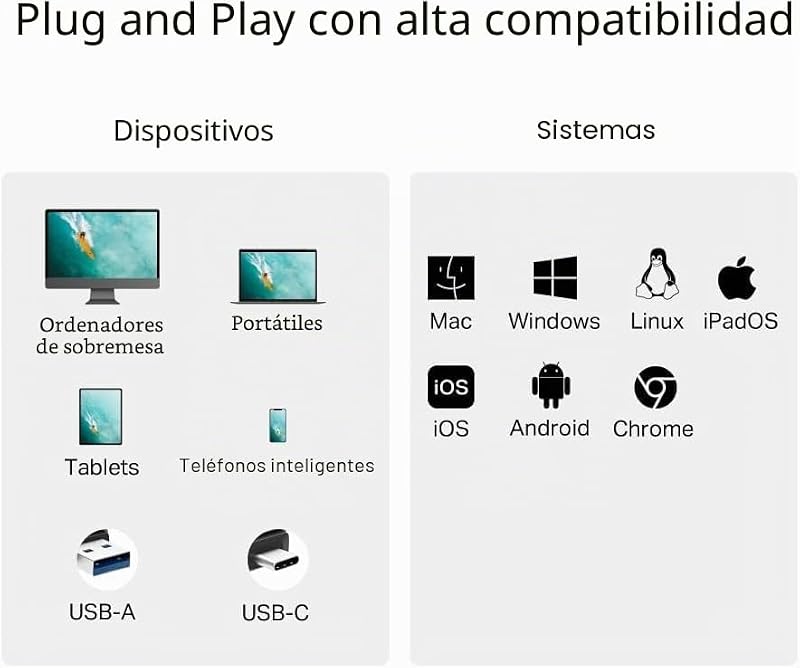 UA430D - Lector de Tarjetas USB, 5 Gbps, Plug & Play, SD y microSD
