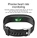 Fitness Tracker Muzili YG3 Plus Activity Tracker with Heart Rate Monitor Fitness Watch, IP67 Waterproof Smart Wristband with Calorie Counter Step Counter Sleep Monitor for Android and IOS