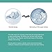 Advanced Stop Snoring Solution, Anti Snoring Tongue Stabilizing and Sleep Aid Device(Transparent)