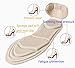 Heel Cushion Inserts - Heel Grips & Shoe Pads for Women-Heel Pads Non-Slip Sponge Insole 2 in 1