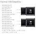Tradesk Adaptive Fast Charging Wall Charger Adapter Compatible with Samsung Galaxy S9 / S8 / Note9 / Note8 / J7 / S6 / S7 Active / Plus, Note 5, Galaxy S8 Active / Galaxy Quick Charge Charger (2 Pack)