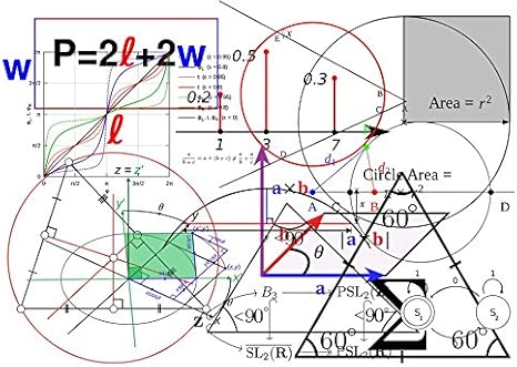 Amazon Co Jp ラミネート33 X 24ポスター物理学 数学数式学校数学計算ルート算術学習ジオメトリ代数pay科学関数構造円周square Root ホーム キッチン