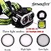 Flashlight,Baomabao 8000LM 2X XM-L T6 LED Rechargeable 18650 USB Headlamp Headlight Head Light Torch