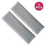 Crucial Vacuum Replacement Vacuum Filter - Compatible with Bissell Style 7, 9 Filters - HEPA Style Filter Parts for Models 3595X, 35961, 6591 - Pair with Part 32076, 921, F921 - Bulk (2 Pack)