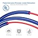 Tecboss Bowden Tubing, Premium PTFE Tube for 1.75mm Filament Teflon Tubes Low Friction, Compatible with All 1.75mm PLA ABS 3D Printer, 1 Meter 2 Pack