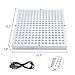 GROWNEER 45W LED Grow Light Bulbs Panel, Full Spectrum Plant Growing Lamps for Indoor Plants Greenhouse Seedlings Growing and Flowering