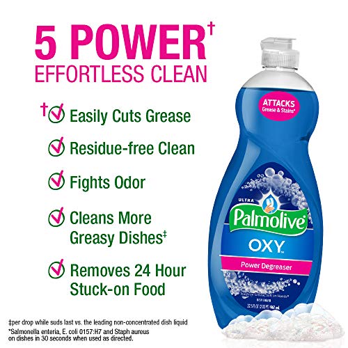 Palmolive PowerPacs Dishwasher Pods, Dishwasher Tabs With No Added Fragrance, 60 Count Pricepulse