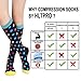 HLTPRO Compression Socks for Women & Men(4 Pairs) - Best Support for Medical，Circulation, Nurses, Running, Travel