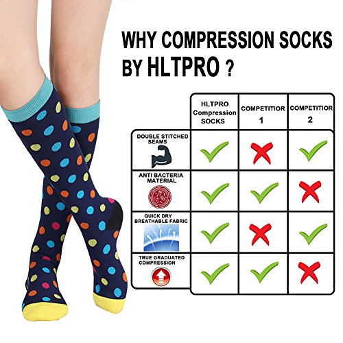 image for HLTPRO Compression Socks for Women & Men - Knee High Socks for Running