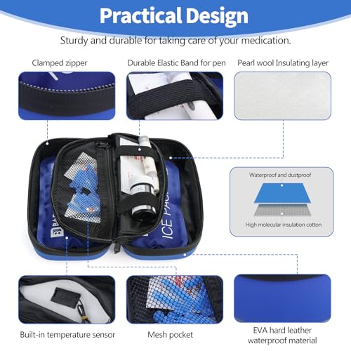 HIMDUZE Insulin Cooler Travel Case TSA Approved Refrigerated Medicine Cooler for Travel w/Thermometer Temperature Diabetic Case w/2 Reusable Ice Packs for Daily Life Trip, Blue