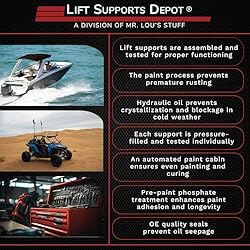 Lift Supports Depot Qty (2) Compatible With SL