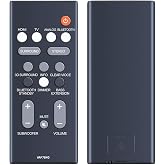 Replacement Remote Control for Yamaha Soundbar VAF7640 VAF76400 | Compatible with Yamaha Home Theater Audio Sound Bar ATS-1080 ATS1080 YAS-108 YAS108