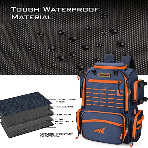 KastKing Bait Boss Fishing Tackle Backpack with Rod Holders4 Tackle