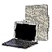 i-UniK CASE for RCA 10 Viking Pro 10.1 & Compatible RCA 10 Viking II Tablet PC [NOT FIT 2019 Model] - (ACU Camo)