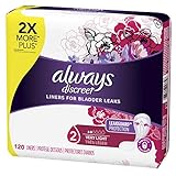 Always Discreet, Incontinence Liners for Women, Very Light, Regular Length, 120 Count (Pack of 1)