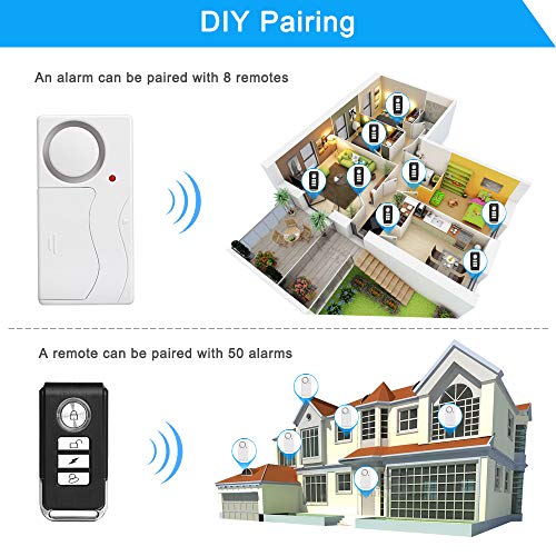 Wsdcam Wireless Door Alarm with Remote 2 Pack, Battery Included, 105 dB