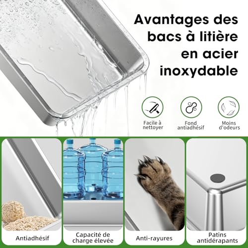 Stainless Steel Litter Tray XXXL – Large Open Cat Litter Tray, Dark Grey | Leak-proof high edges, semi-transparent panels, removable deep bowl, non-stick surface, easy to clean