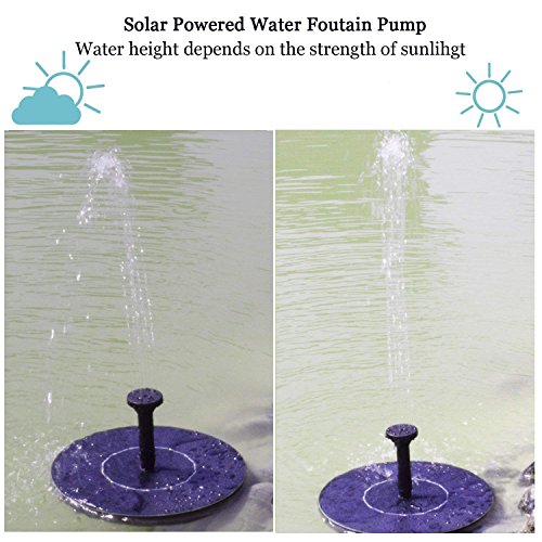 Gocheer Upgraded 1.5W Solar Fountain Water Pump with Battery Backup, Free Standing, Submersible for Bird Bath,Garden, Back Yard and Small Pond