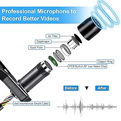 Lavalier Microphone,Professional Lapel Mic with