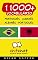 Livro 11000+ Português - Albanês Albanês - Português Vocabulário (Bate-papo Mundial)