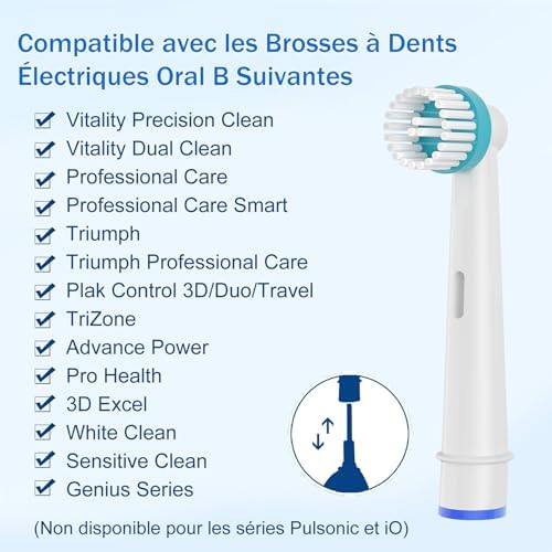 16 Têtes de Brossette de Rechange Ortho Care, Compatibles avec les Brosse a Dent Electrique Braun Oral B, Pour un Nettoyage Précis Autour des Dents et des Appareils Orthodontiques.