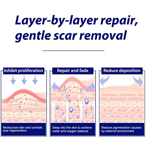 Silicone Scar Sheets, Silicone Scar Sheets for Breast 8 Pack, Breast