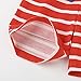 Neeseelily Baby Boys Summer Sleeve Short T-Shirts and Stripe Shorts 2pcs Shorts Set Outfit (US Size 18-24 Months, Red)