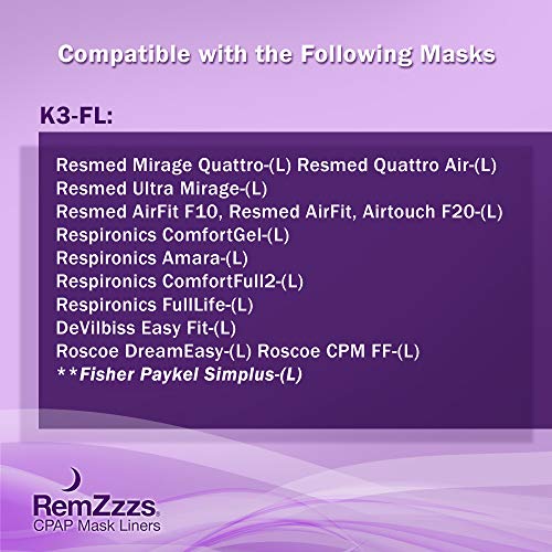 RemZzzs Full Face Cpap Mask Liners (K3FL) Reduce Noisy Air Leaks and