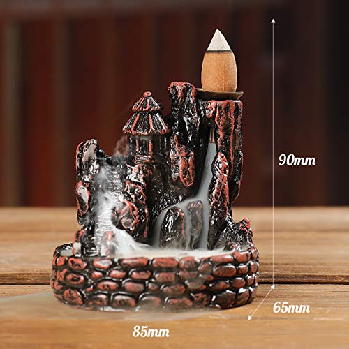 Jeteven Waterfall Backflow Incense Burner Holder, Ideal for Yoga Room Home Decoration & Handicraft Gift (Small Lofty Mountains and Flowing Water)