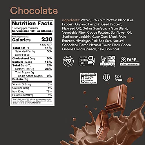 Owyn Pro Elite Vegan PlantBased Protein Shake, 35g Protein, Omega3