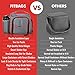 CY Prep Bag-Meal rep Containers-Bento Mens Insulated Lunch Box Cooler (Black)