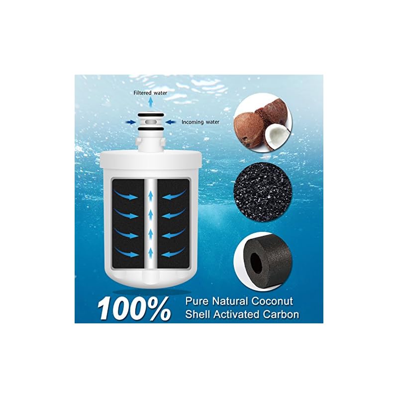 AQUALINK Plus LT500P Refrigerator Water Filter Replacement for LG Water