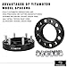 YITAMOTOR Wheel Spacers 6x5.5 for Toyota Tacoma, 1.25 inches Forged Hubcentric 6x139.7 Wheel Adapters for 4Runner, Tacoma, Tundra, FJ Cruiser, Isuzu, Lexus (12x1.5 Studs, 106mm Hub Bore) 