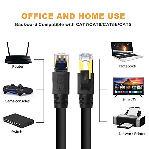 Kzeux Cable 20 ft Cat 8 Cable High Speed 40Gbps 2000Mhz SFTP