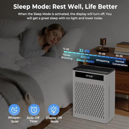 AIRTOK Home Air Purifier 170m² HEPA Filter Removes 99.97% Allergens Smoke Dust Pet Pollen Odor with Air Quality Monitoring PM 2.5 Aromatherapy Washable Filter
