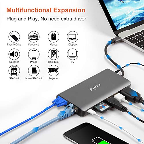 Alxum USB C Hub, 8-in-1 Type C Hub with 4K@30Hz HDMI, VGA, 100W USB-C Power Delivery, 2 USB 3.0 Port, RJ45 Ethernet, Micro SD Card Reader, Audio Output, Portable for Mac Pro and More Type C Devices.