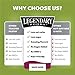 Legendary Foods Almond Butter | Keto Diet Friendly, Low Carb, No Sugar Added, Vegan | 6g of Protein and 4g Net Carbs | Blueberry Cinnamon Bun (16oz Jar)