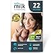 Highly Sensitive Breastmilk Alcohol Test Strips - Mother's Breast Milk Testing with Fast and Reliable Analysis with Graded Results - Keep Your Peace of Mind While Breastfeeding