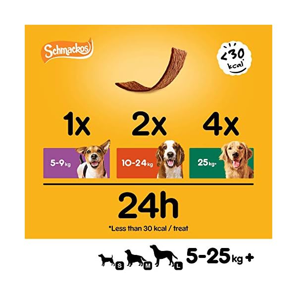 Pedigree Schmackos Mega Pack - Dog treat multipack with beef, lamb and poultry flavours, 5 x (22 Pc / 158 g) = 790 g