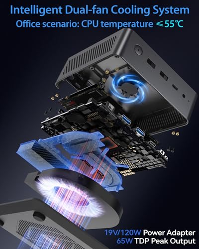 Getorli Mini PC AMD Ryzen 7 Pro 8845HS CPU (8C/16T) Radeon 780M Graphics Gaming PC 32GB DDR5 RAM 1TB SSD Small Desktop Computer 4K HDMI and DP WiFi 6 Bluetooth 5.3 for Gaming Home Office and Daily Use