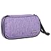 LUXJA Insulin Travel Case, Double Layer Insulin Bag for Insulin Pens, Glucose Meter and other Diabetic Supplies (Bag Only), Purple