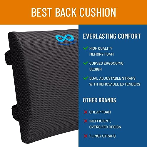 Memory Foam Seat Everlasting Back Cushion Coccyx Seat Everlasting