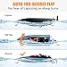 HELIFAR Velocity RC Boat, Remote Control Boats for Pools and Lakes, High Speed Boat 20MPH, 180 Degree Flipping, RC Racing Boat Toys for Adults & Kids, Blue