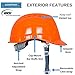AMSTON Safety Hard Hat, Head Protection, “Keep Cool” Vented Helmet, Fully Adjustable, Low Profile, Cap Style, Type 1 Class C, Construction, ANSI Z89.1, Orange