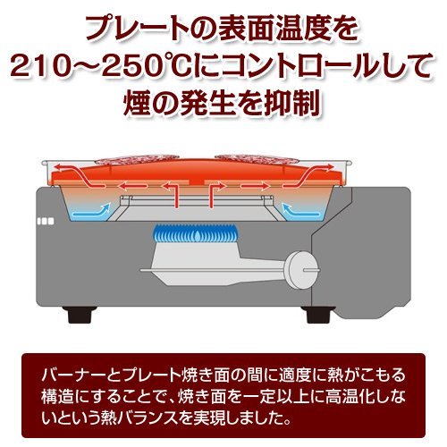 IWATANI Smokeless Korean barbecue grill "YAKIMARU" CB-SLG-1