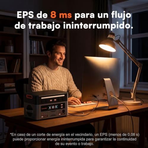 Central Portátil PowerMax 3600PE de 3600W, Gerador Solar 2016Wh, Bateria LiFePO4, Carregamento Rápido a 80% em 45 minutos, APP, Central Elétrica para Campismo/Caravana/Emergências