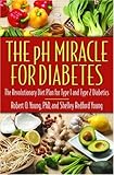 Diabetic Diet Plans