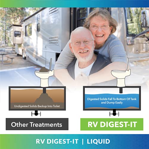 Unique RV DigestIt Black Holding Tank Treatment Concentrated Liquid
