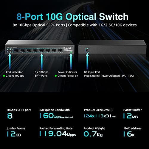 MokerLink 8 Port 10Gbps SFP+ Switch, Support 1G SFP and 10G SFP+